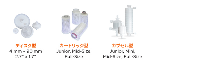 カプセル型フィルター