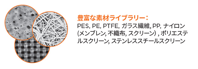 カプセル型フィルター